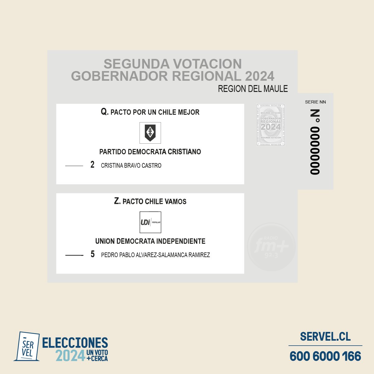 Así será el Voto Cristina Bravo y Pedro Álvarez-Salamanca se enfrentarán en segunda vuelta por la Gobernación del Maule